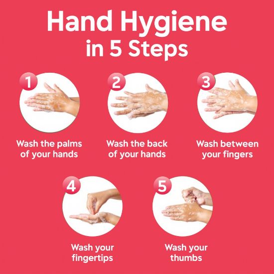Picture of Dettol Handwash Skincare 200ml Pump, pH-Balanced Liquid Soap with Moisturizers