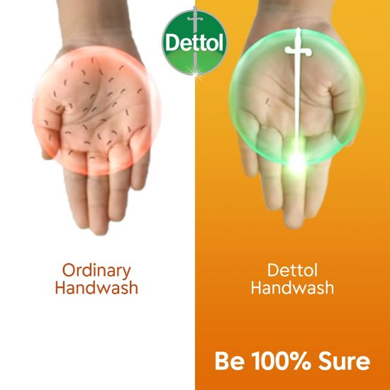 Picture of Dettol Handwash Refil 170ml X 2 Re-Energize, pH-Balanced Liquid Soap formula