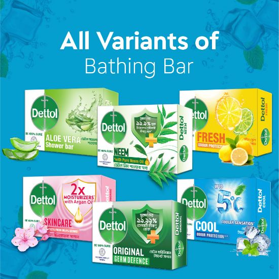Picture of Dettol Soap Cool 75gm Bathing Bar, Soap with Crispy Menthol