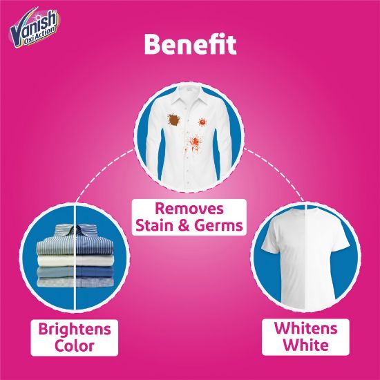 Picture of Vanish All in One Liquid Detergent Booster - 400 ml, Removes Stains, Whitens Whites and Brightens Colors