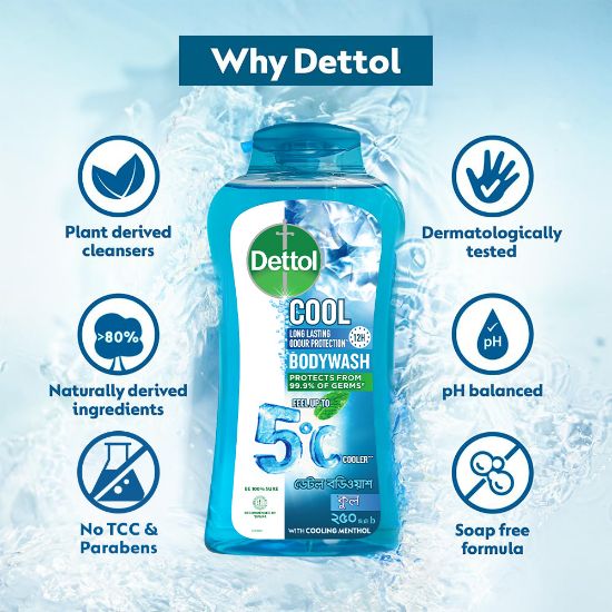 Picture of Dettol Cool upto 5°C Cooler Bodywash with 12Hour Long Lasting Odour Protection 250ml